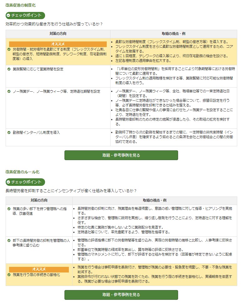 厚生労働省が運営する「働き方・休み方改善ポータルサイト」の自己診断をやってみました。