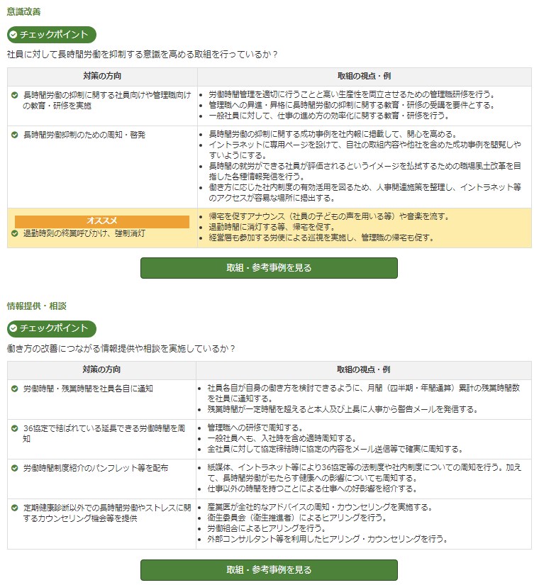 厚生労働省が運営する「働き方・休み方改善ポータルサイト」の自己診断をやってみました。