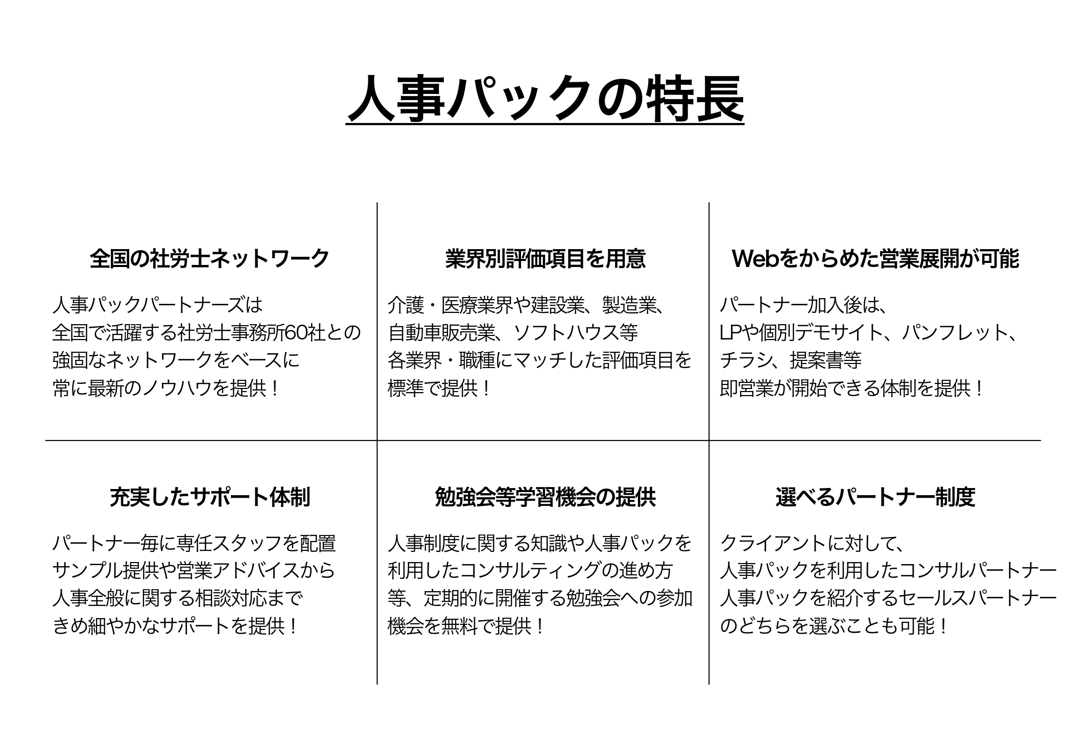人事パックの特長としては、①全国の社労士ネットワーク ②業界別評価項目を用意 ③Webをからめた営業展開が可能 ④充実したサポート体制 ⑤勉強会等学習機会の提供 ⑥選べるパートナー制度、などがあります。